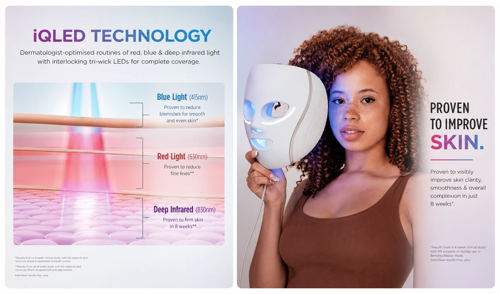 Win A Shark CryoGlow LED Mask! *Ultra Low Odds* - image 3