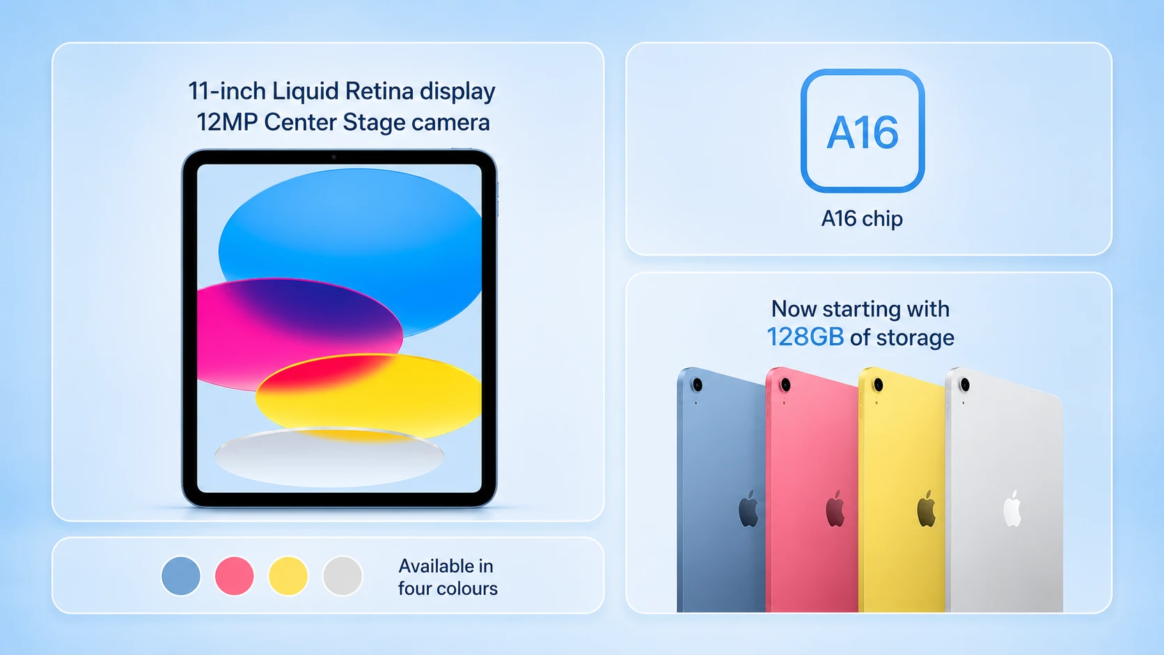 Win a Blue iPad 11th Gen - image 3
